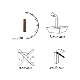 الحكيمي للعطور العود الذكي السماوي 10اعواد مع قاعدة