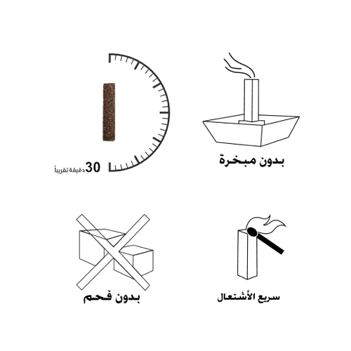 الحكيمي للعطور العود الذكي السماوي 10اعواد مع قاعدة