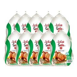 Poultry