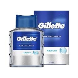 Man Care