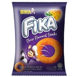 Fika