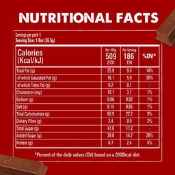 KitKat Wafer Fingers Covered with Milk Chocolate 36.5g 4Pcs
